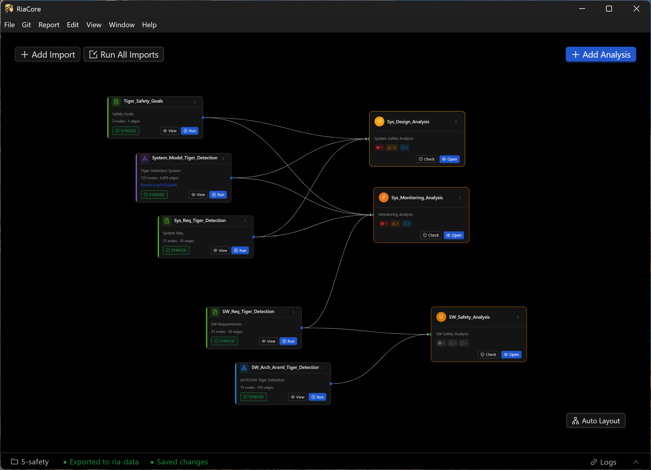RiaCore desktop app — namespace tree and analysis view
